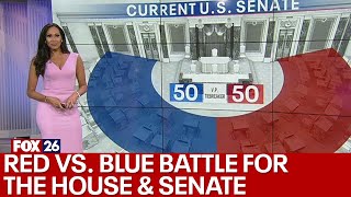 Balance of power Republicans Democrats battle for control of House Senate in midterm elections [upl. by Saraann]