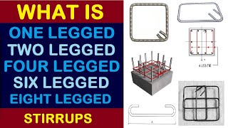 What are OneLeg TwoLegged FourLegged SixLegged EightLegged Stirrups By Learning Technology [upl. by Depoliti]