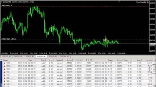 Forex Trading Robot Forex EA Forex Expter Advisor MT4 Traidng Robot MateTrader 4 EA [upl. by Matthaeus]