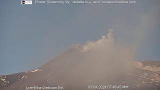 Etna Volcano Live Webcam 3 April 2024 [upl. by Ardell]