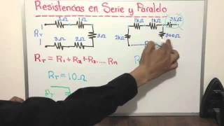 Resistencias en serie y paralelo YouTube [upl. by Artap583]