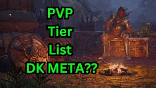 DungeonBorne Class Tier List For PVP [upl. by Yokoyama516]