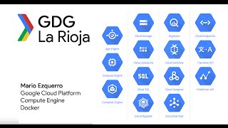 Gestión de DNS en GCP google cloud paso a paso [upl. by Anehsuc402]