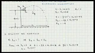 Ejercicio Movimiento en un Plano  Cinematica  Mi Profesor de Fisica  Video 042 [upl. by Sollie]