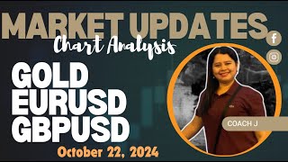 Market Updates on Gold EURUSD and GBPUSD today October 22 2024 [upl. by Alanah299]