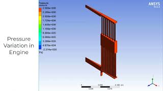 ANSYS Fluent Transient CFD simulation of Engine  Dynamic Meshing [upl. by Dilahk]