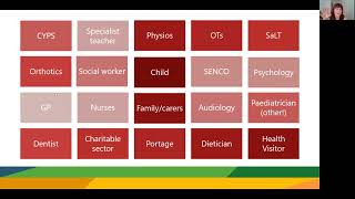 Careers Series Community Paediatrics [upl. by Acired101]