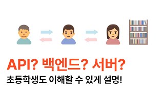 디자이너 입장에서 쉽게 알려주는 API 개념 초등학생도 이해할 수 있게 개발 지식 amp 용어 설명 [upl. by Arikehs]