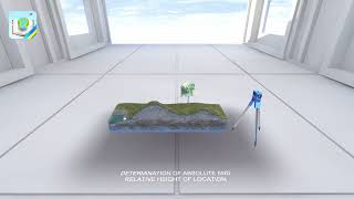 Determination of absolute and relative height of location [upl. by Ahsemal]