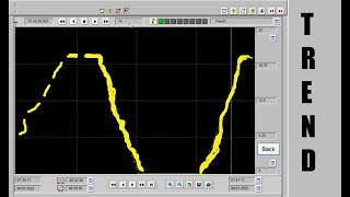 Citect SCADA Creating Trends [upl. by Garneau]