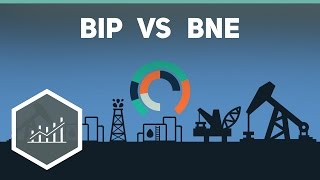 Bruttoinlandsprodukt vs Bruttonationaleinkommen  Grundbegriffe der Wirtschaft [upl. by Namqul]
