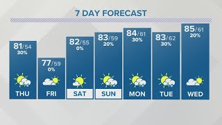 Thursday forecast  June 15 2023 [upl. by Sergent]