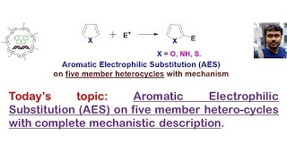 Aromatic electrophilic substitution on Five member heterocycles Complete mechanistic description [upl. by Brathwaite9]