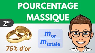 POURCENTAGE MASSIQUE  ✅ Fiche de révision  Exercice  Seconde  Chimie [upl. by Eceirehs]