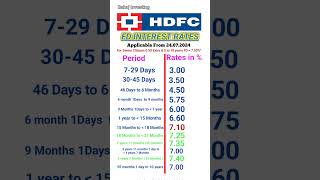 HDFC Bank FD interest rates 2024  FD interest rates in HDFC [upl. by Aihsile841]