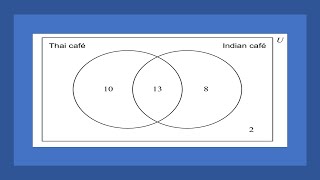 AI SL Problem 2 Paper 1 May 2024 TZ1 Venn DiagramProbabilityMutually exclusive [upl. by Mohamed]