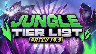 Inori 149 Jungle Tier List  All Ranks Indepth Guide [upl. by Reltuc]