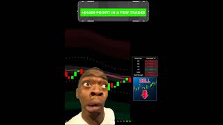 Best BUY SELL trading indicator 📈 stocks crypto forex tradingview [upl. by Oatis544]