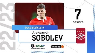 Aleksandr Sobolev  All assists from the first part of the 2223 season [upl. by Clary585]