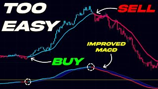 Best MACD Indicator Trading Strategy  10x BETTER Improved [upl. by Kerred]