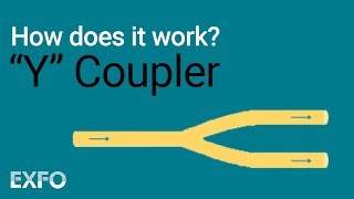 Y Coupler  EXFOs Animated Glossary of Fiber Optics [upl. by Delogu]