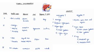 HEPATIC ENCEPHALOPATHY NOTES  PEDIATRICS ONE PAGE NOTES  4TH PROFF  MBBS [upl. by Kruse391]