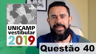 Primeira Fase Unicamp 2019  Questão 40  Eletrodinâmica [upl. by Barb]