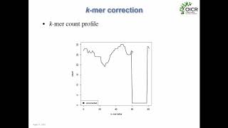 The Fundamentals of Genome Assembly [upl. by Jim928]