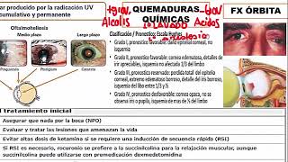 6 RM19 2V DIA 2 OFTALMOLOGÍA TRAUMA OCULAR [upl. by Ul]