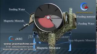 wet process drum magnetic separator ilmenite ore magnetic separator for ilmenite mining plant [upl. by Etteniotna]