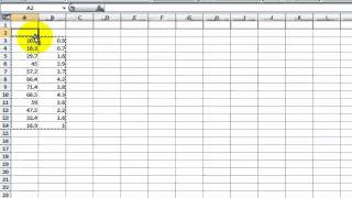 Create a Climograph [upl. by Rubina]