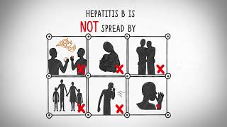 What you need to know about Hepatitis B [upl. by Ecnesse]