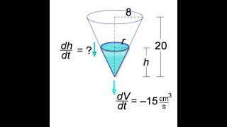 Lecture 11  Related Rates 34 [upl. by Lesirg]