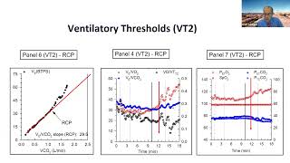 Unlocking Answers to CPET Performance and Interpretation Questions  FAQs [upl. by Burnaby]