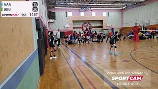 6UP Revolutions VS Titans Vortex  PreSeason Exhibition  14U  GAME 3 [upl. by Brewster]