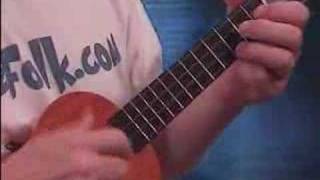 Ukey Duel Dandy  Dueling Banjos for Ukulele  Free Tab [upl. by Rocco]