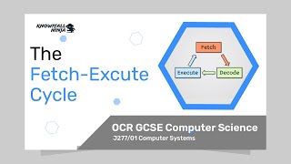 The Fetch Execute Cycle  OCR GCSE Computer Science [upl. by Anerys]