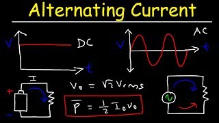 Alternating Current vs Direct Current  Rms Voltage Peak Current amp Average Power of AC Circuits [upl. by Ddet]