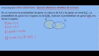 probabilidad ejercicio diferencia simétrica de sucesos [upl. by Erikson]