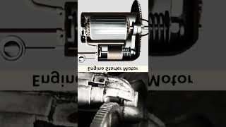 starter motor repairautomobile machine [upl. by Martinsen696]