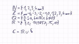 Mathematik für Informatik Studenten 33  Mengenlehre  Standardmengen [upl. by Masterson774]