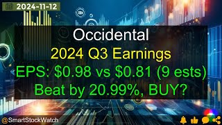 EPS Beat by 2099 Occidental  2024 Q3 Earnings Analysis [upl. by Abate]