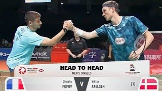 Viktor Axelsen den vs Christo POPOV fra  QF  Kumamoto Masters Japan 2024 [upl. by Latsyrhc561]