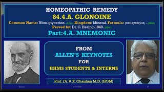 84 4 A Glonoine Mnemonic  251024 [upl. by Llerdna94]