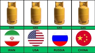 The Worlds Natural Gas Leaders  195 Countries Compared  2024 Ranking [upl. by Colinson]