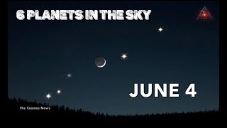 Planet Parade 6 Planets Align In The Sky on June 34 2024 TheCosmosNews [upl. by Ninos]