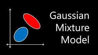 Gaussian Mixture Model [upl. by Drake]