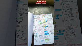 Oscillation Short Notes NEET 2025 [upl. by Werra225]