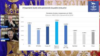 Retraites  qui gagne le match fonction publique contre secteur privé [upl. by Kcirddehs]