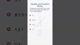 TOP 50 MCQ Heredity and Evolution Part 2 2 [upl. by Margeaux]